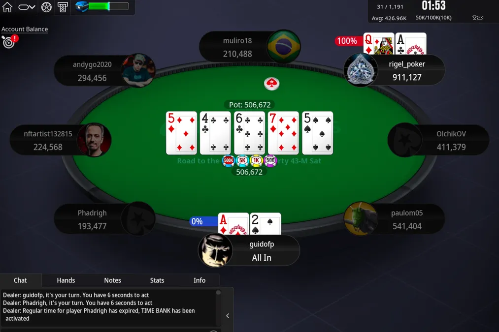 PokerStars Image